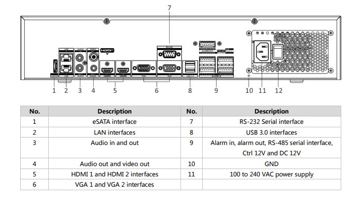 Hikvision DS-9632NI-M8 32 Channel M-series 8K NVR (8 HDD Slots)