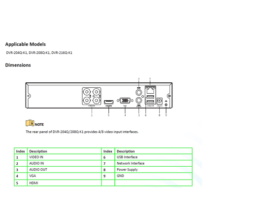 Hilook DVR-208Q-K1-boxopen