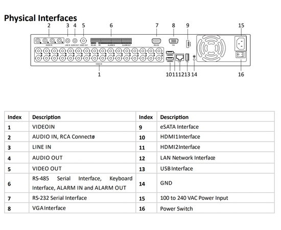 Hikvision DS-7332HQHI-K4