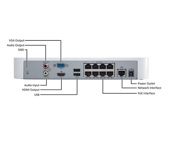 VALE NVR301-04S3-P4