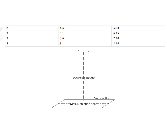 Hikvision DS-2CD6825G0/C-IS(2.0mm)