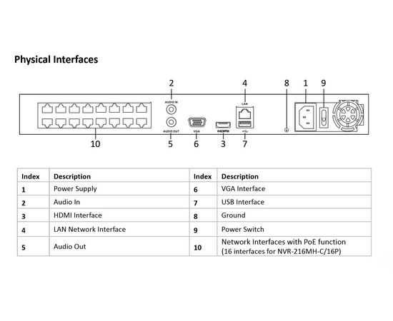 Hilook NVR-216MH-C/16P-REFURB
