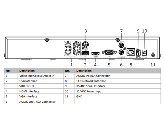 Hikvision IDS-7204HTHI-M1/S(C)