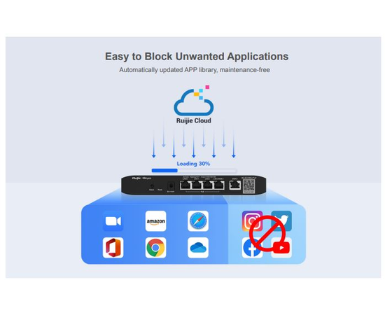 Ruijie RG-EG105G-P-V2