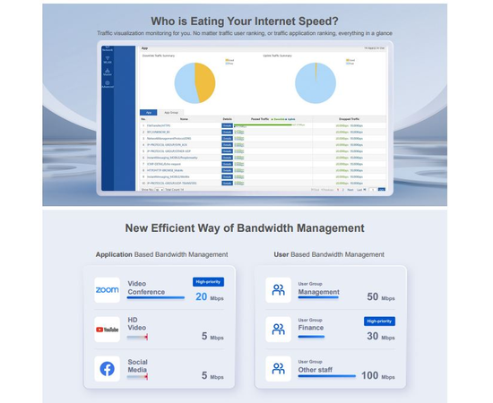 Ruijie RG-EG310GH-P-E