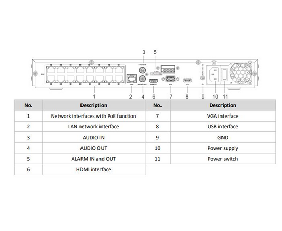 Hikvision DS-7616NXI-K2/16P