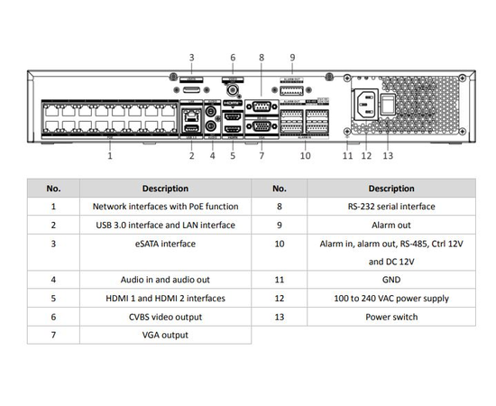 Hikvision DS-7716NI-M4/16P