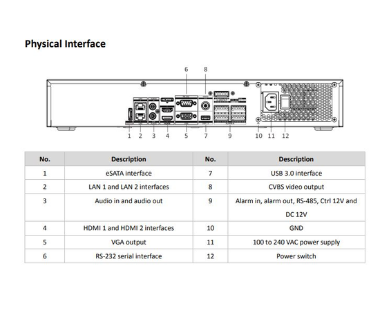 Hikvision DS-7716NI-M4