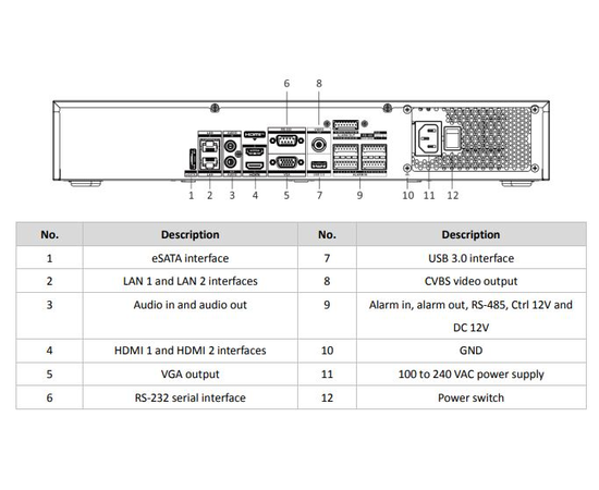 Hikvision DS-7732NI-M4