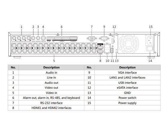 Hikvision IDS-7332HUHI-M4/S