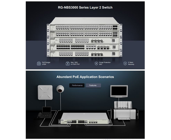 Ruijie RG-NBS3200-24SFP/8GT4XS