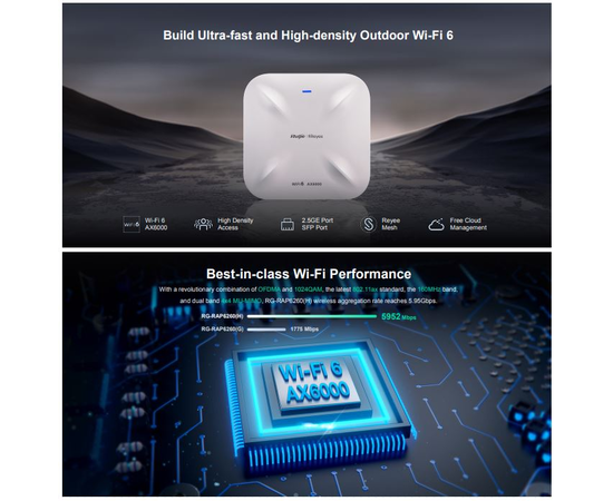 Ruijie RG-RAP6260(H)