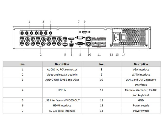 Hikvision iDS-7316HQHI-M4/S