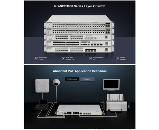 Ruijie RG-NBS3200-48GT4XS-P