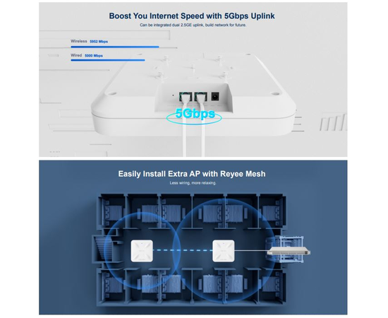 Ruijie RG-RAP2260(H)