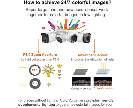Hikvision CV4MP8-H