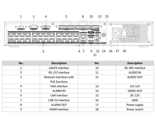 Hikvision DS-7732NI-M4/24P