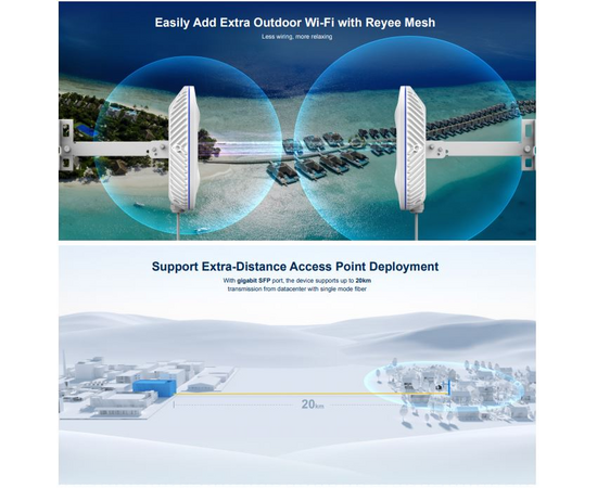 Ruijie RG-RAP6260(G)