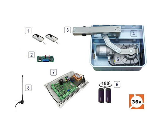 Roger Technology BR21/354/HS/S BRUSHLESS 36v Electric Gate Kit - Single