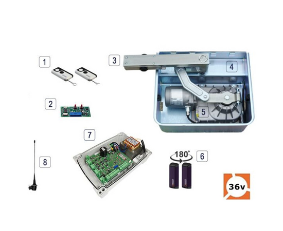 Roger Brushless - BR21/353/HS 36v High Speed Single Kit
