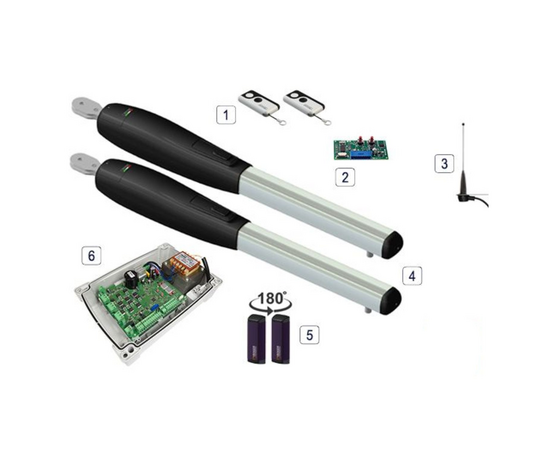 Roger Technology SMARTY4/HS 36v BRUSHLESS Electric Gate Kit - Double