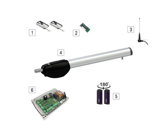 Roger Technology BE20/410S 36v BRUSHLESS Electric Gate Kit - Single