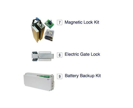 Roger KIT SMARTY4HSS