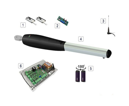 Roger Technology SMARTY 7 BRUSHLESS 36v Electric Gate Kit - Single