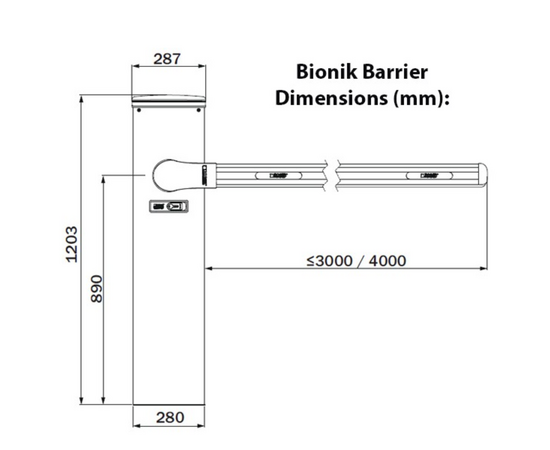 Roger SETBIONIK4ISLE
