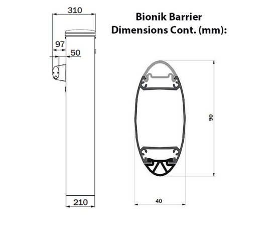 Roger SETBIONIK4ISLE