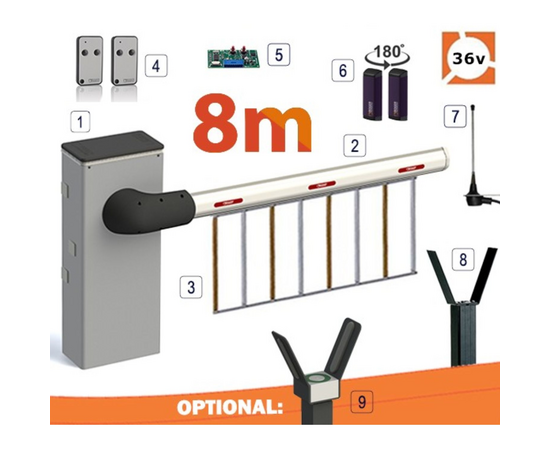 Roger Technology Bionik BI/008 Brushless Automatic Barrier Series 8m with skirt