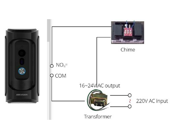 Hikvision DS-KB8113-IME1