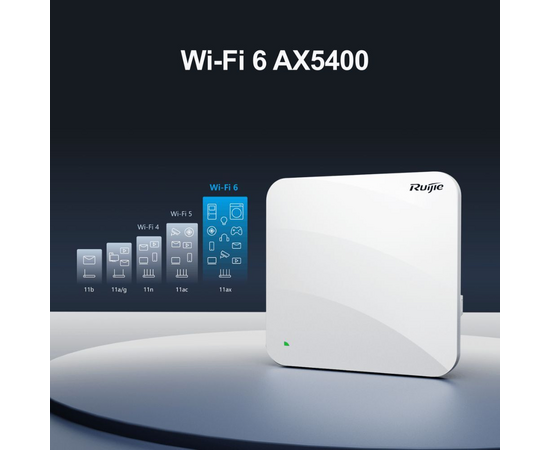 Ruijie RG-AP840-L