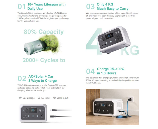 VigorPool captain-300