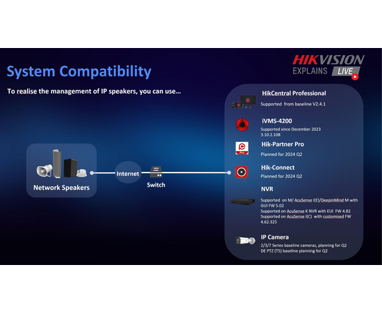 Hikvision DS-QAZ1307G1T-E