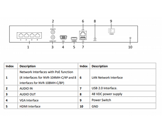 Hilook NVR-108MH-C/8P-BO