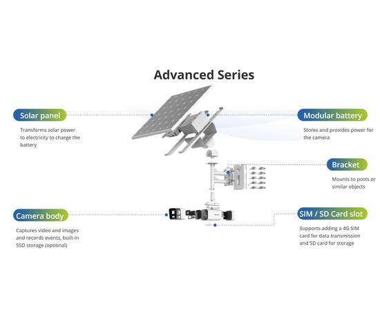 Hikvision DS-2XS6A87G1-LS/C36S80