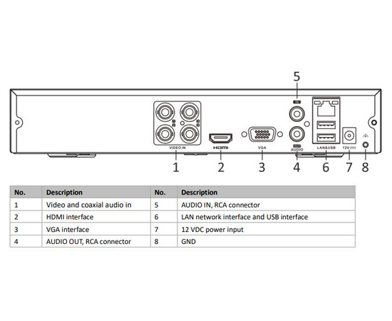 Hilook DVR-204Q-M1-BO