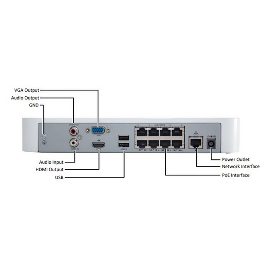 VALE NVR4L-K1/4P