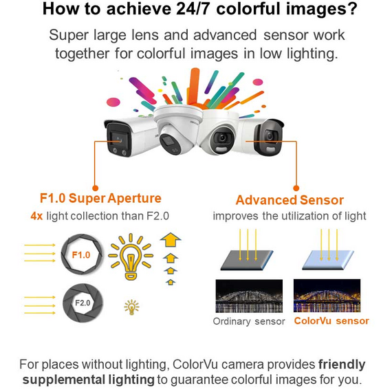 Hikvision CV8MP32-H
