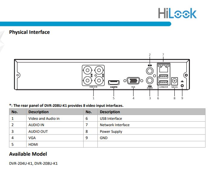 Hikvision HiLook DVR204UK1 4 channel TVI up to 8MP (with 2 extra...